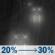 Tonight: A chance of rain. Mostly cloudy. Low around 52, with temperatures rising to around 54 overnight. West southwest wind 5 to 10 mph. Chance of precipitation is 30%. New rainfall amounts less than a tenth of an inch possible. Tonight: Chance Light Rain